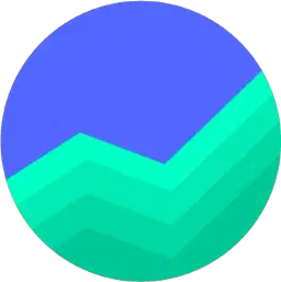 Groww